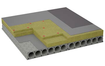 considerations of Brockscombe flat roofing insulation